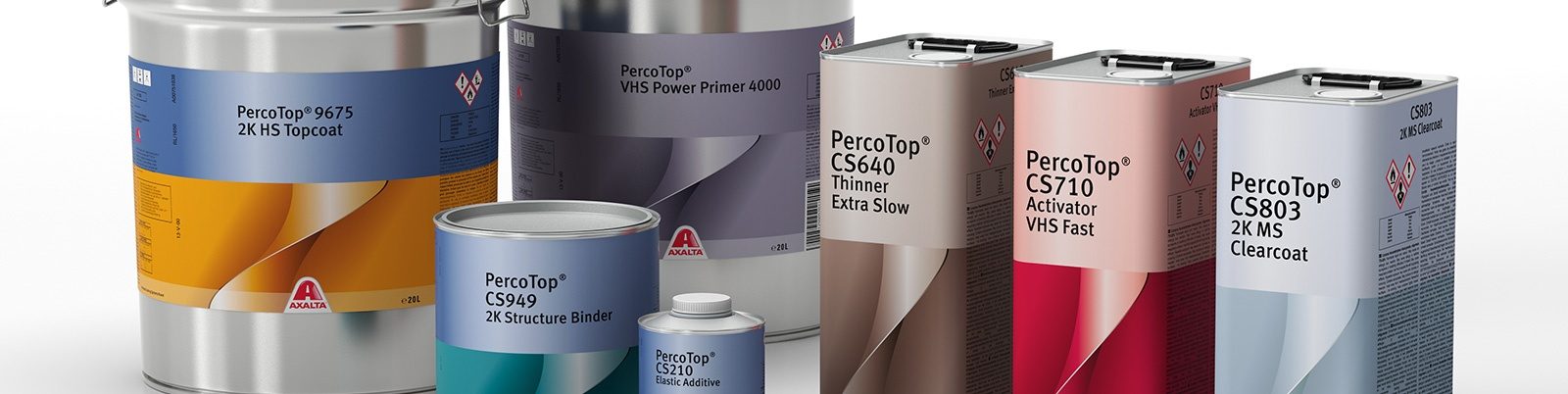 PercoTop product range
